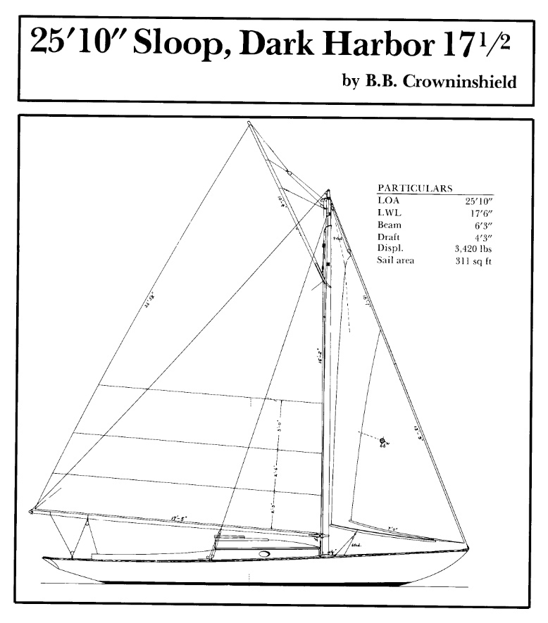 Dark Harbor Sailplan
