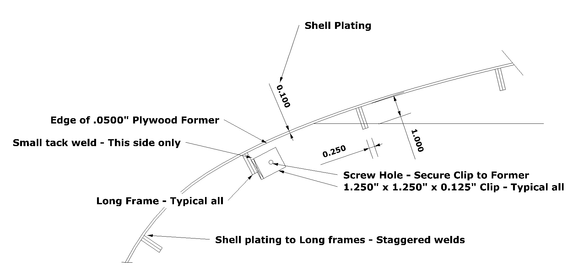 catspaw-frames-detail.jpg
