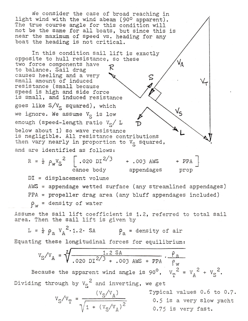 gaff-ratio-1.jpg