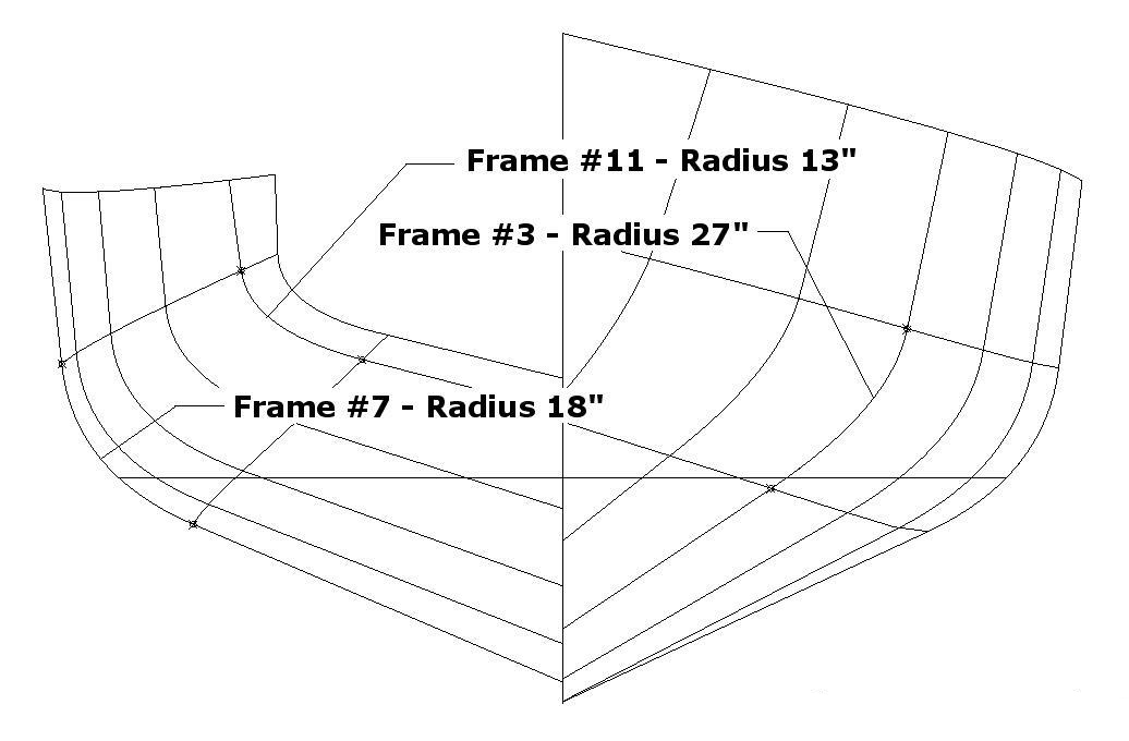 radius.jpg