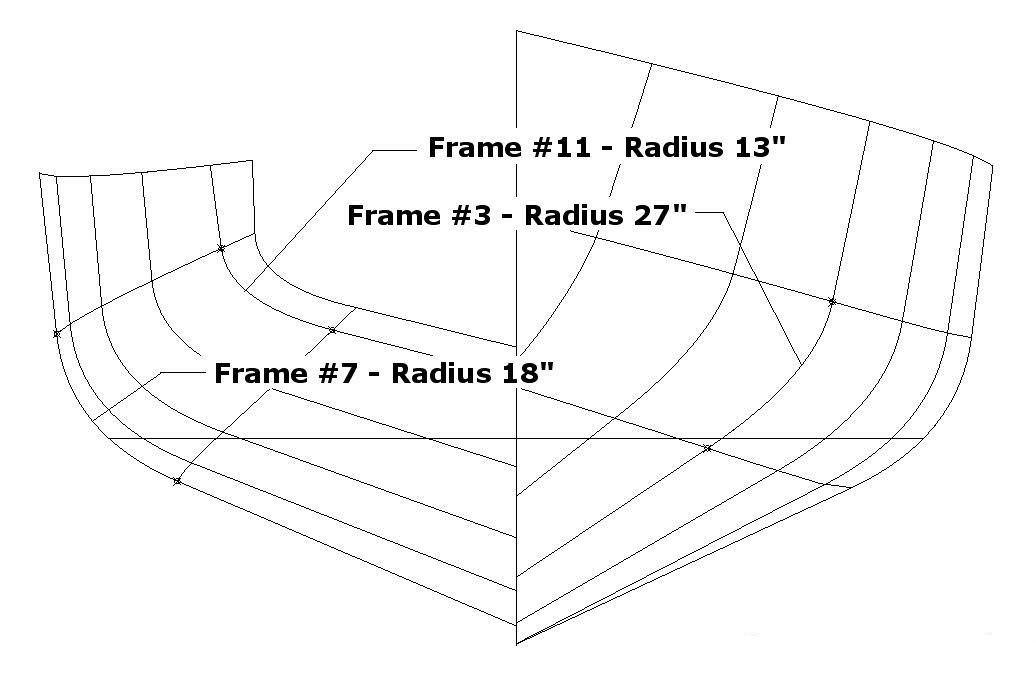 radius.jpg